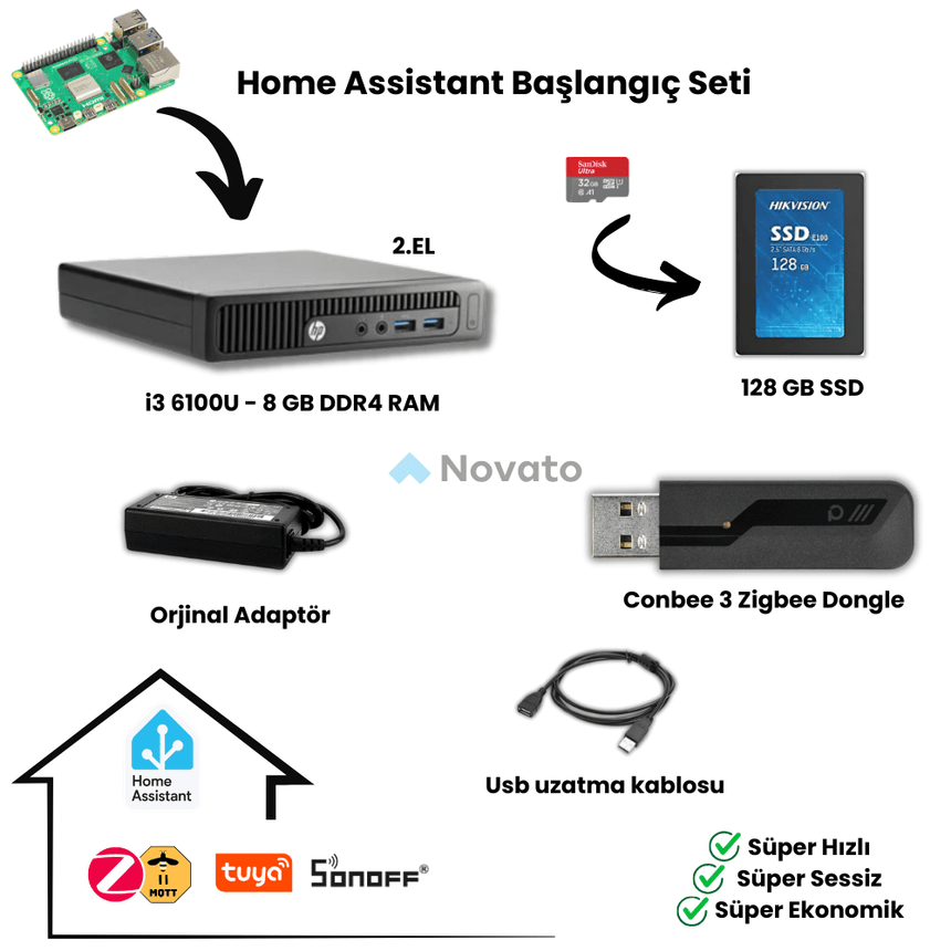 Home Assistant Zigbee Başlangıç Seti