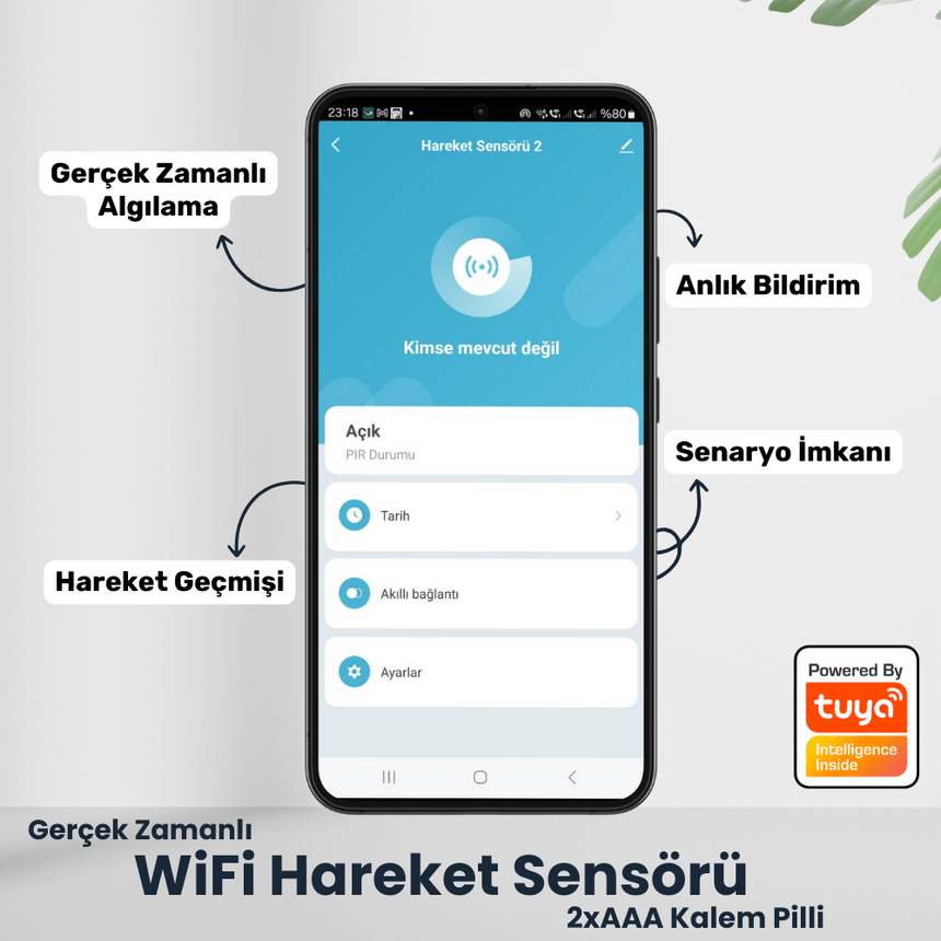 Tuya WiFi Hareket Sensörü