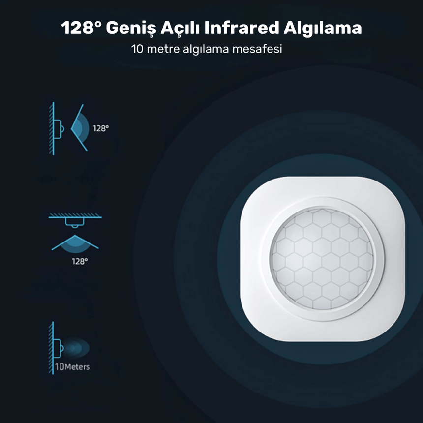 Tuya WiFi Hareket Sensörü