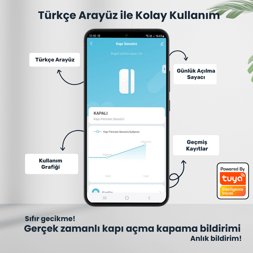 Tuya Zigbee Kapı Pencere Sensörü