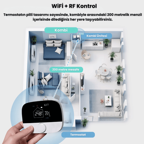 WiFi Kablosuz Oda Termostatı