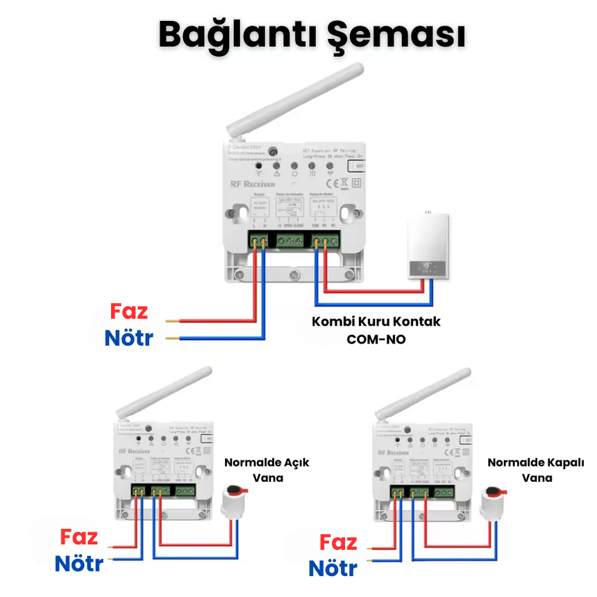 WiFi Kablosuz Oda Termostatı