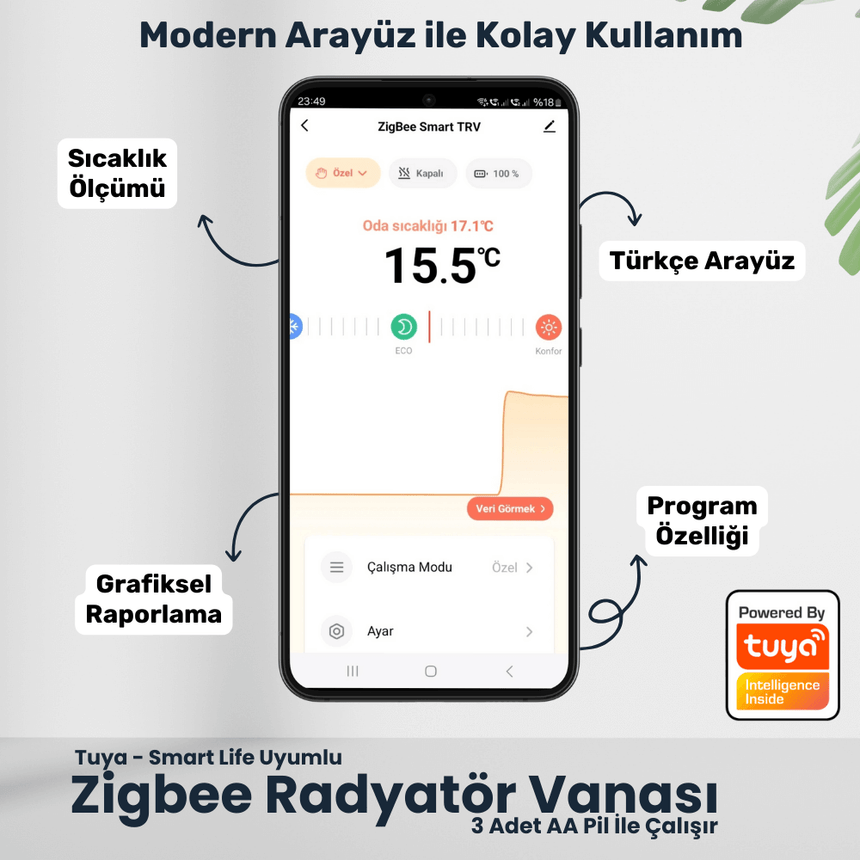 Zigbee Akıllı Termostatik Radyatör Vanası