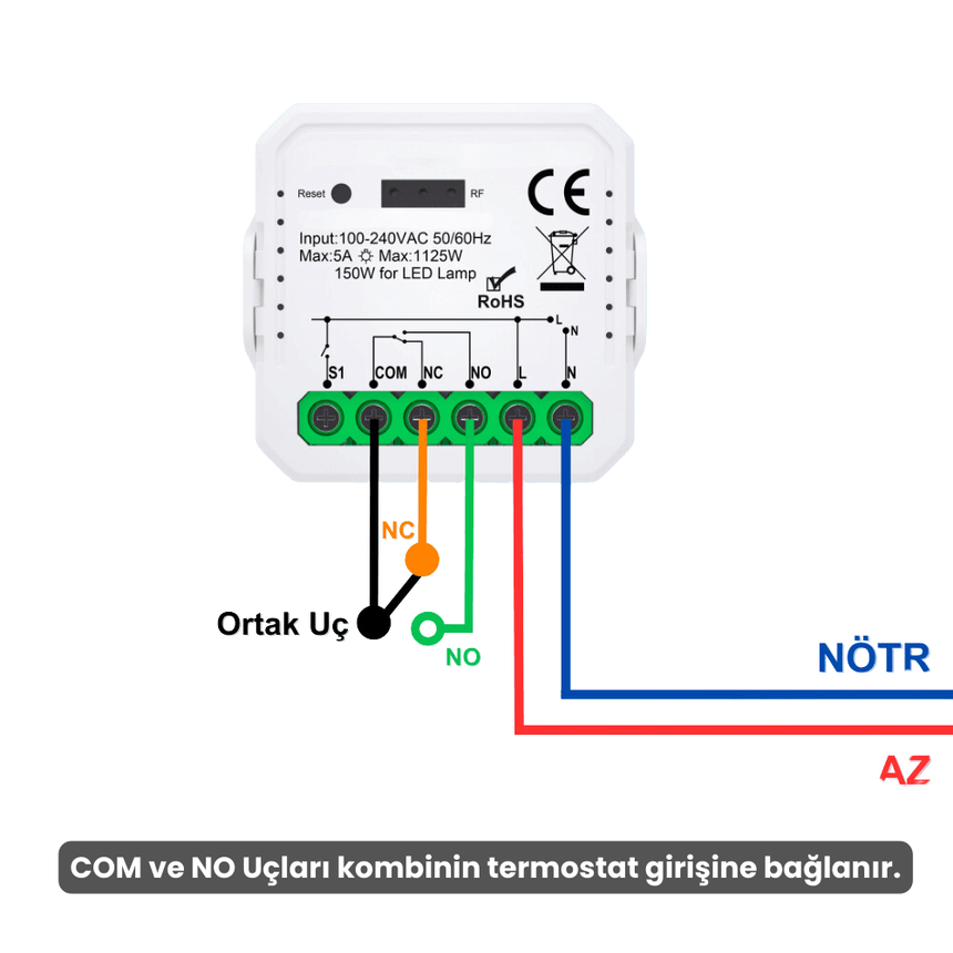 Zigbee Termostat Seti