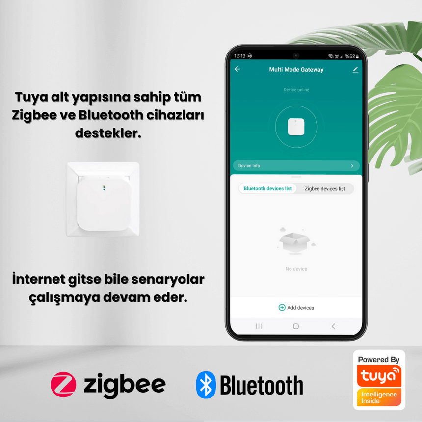 Zigbee Termostat Seti