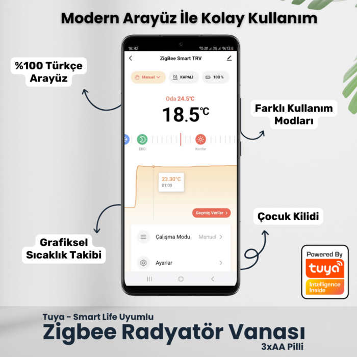 Zigbee Akıllı Termostatik Radyatör Vanası-1